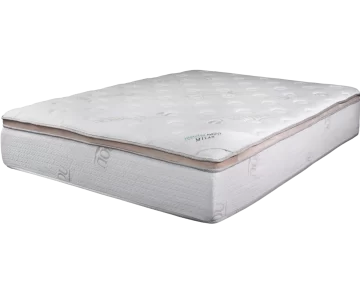 Milan Latex Mattress